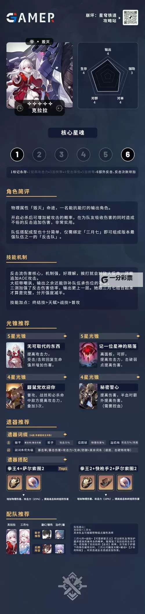 《崩坏星穹铁道》2.4克拉拉培养攻略 2.4克拉拉出装与配队指南图1