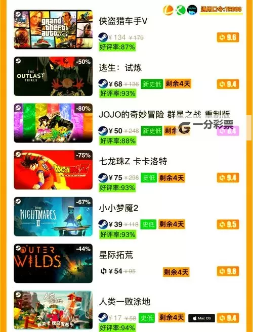 steam冬促地平线会打折吗 steam地平线价格图1
