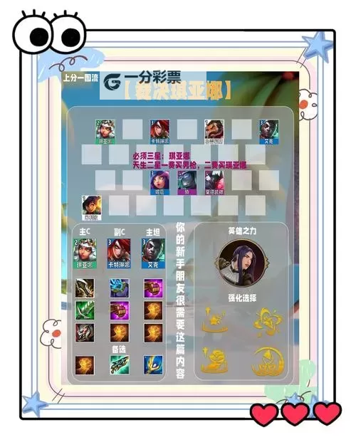 《英雄如约而至》新手推荐阵容流派——攻守兼备流图1