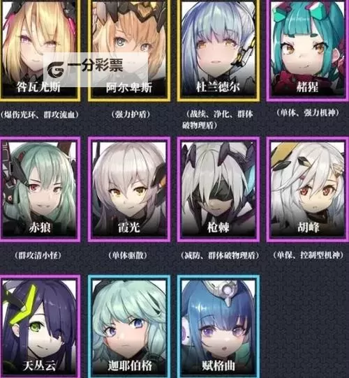 《交错战线》初始虫洞队伍搭配推荐图1
