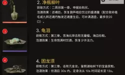 《黑神话悟空》全酒品强度评析与获取教程
