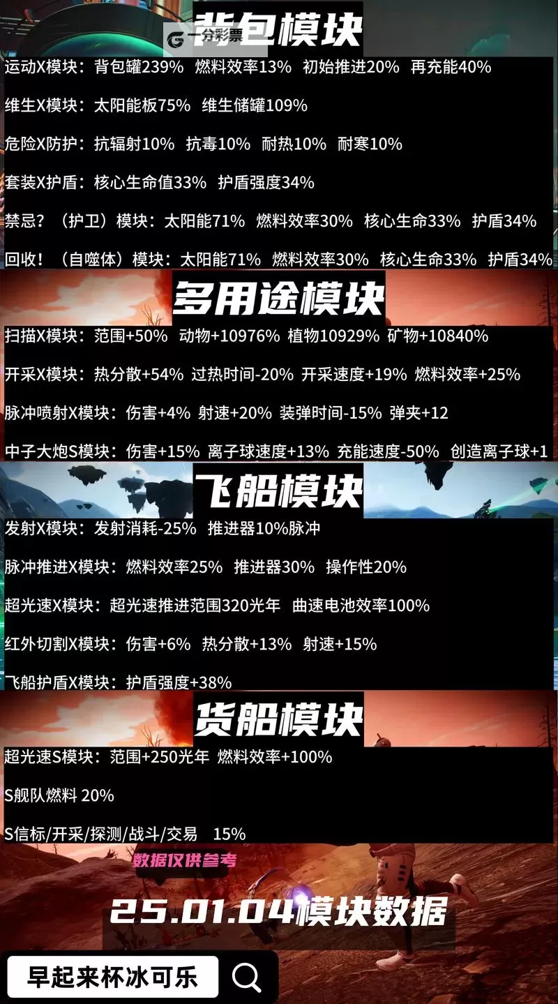 《无人深空》初始飞船掠夺货船技巧 怎么掠夺货船图1