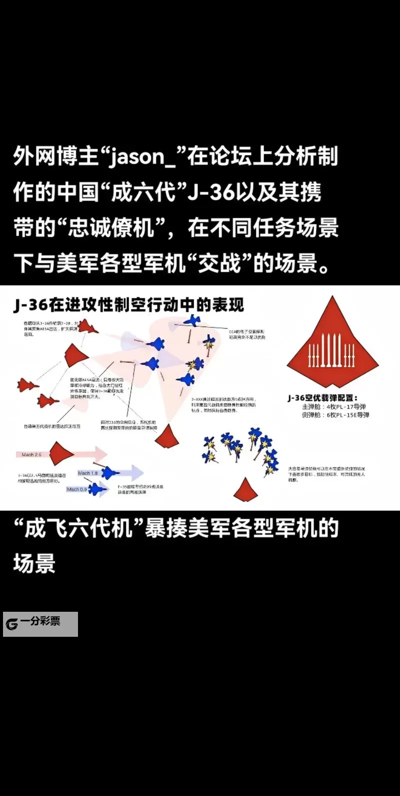 《从军》美系常用飞机玩法讲解图1