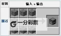《我的世界》熔炉隐藏门制作图文教程 我的世界隐藏门怎么做