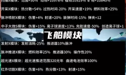 《无人深空》初始飞船掠夺货船技巧 怎么掠夺货船