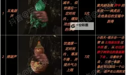 《黑神话悟空》肉角效果及获取方法 肉角怎么获得