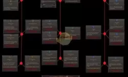 《暗黑破坏神4》Build模拟器使用说明 Build模拟器怎么用