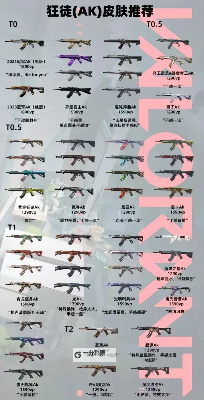 《无畏契约》枪法练习提升攻略 无畏契约怎么练习枪法图2