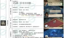 《大侠立志传》楚襄城全任务攻略