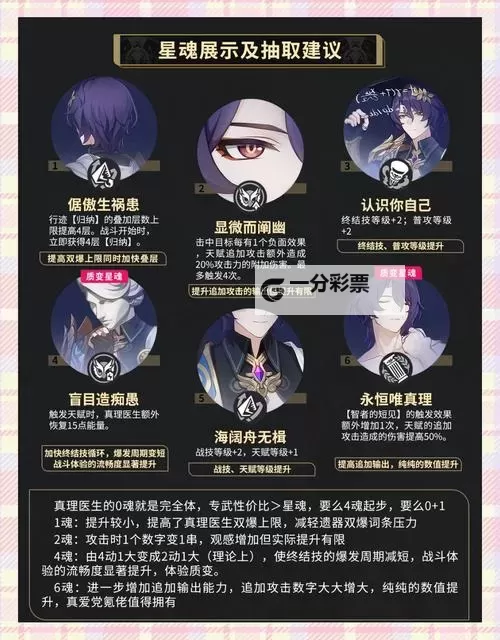 《崩坏星穹铁道》真理医生培养一图流攻略 真理医生光锥遗器配队推荐图1