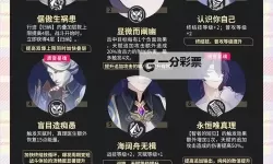 《崩坏星穹铁道》真理医生培养一图流攻略 真理医生光锥遗器配队推荐