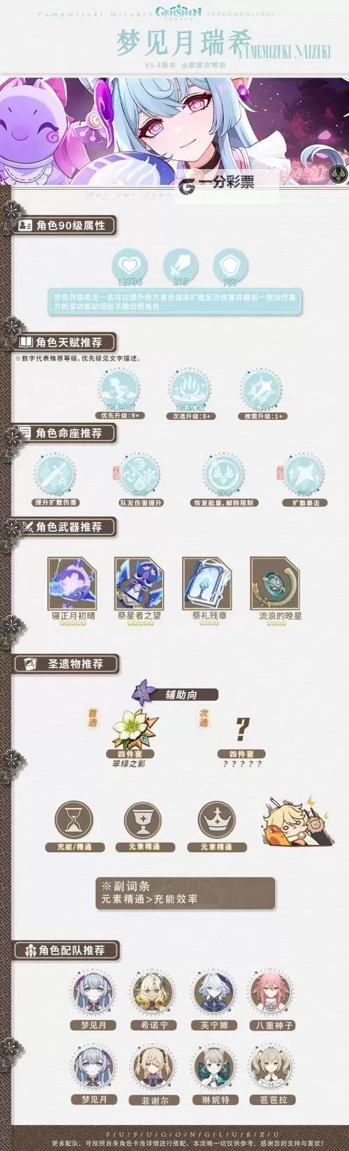 《原神》梦见月瑞希武器选择推荐图1