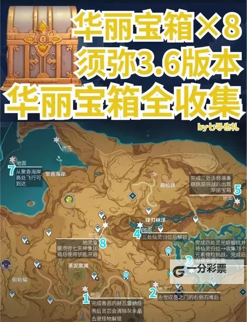 《原神》新手村宝箱位置图1