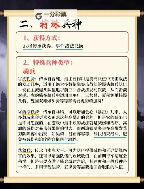 《三国志13威力加强版》全方位玩法技巧 刷单挑、舌战及升官技巧介绍图1
