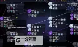 文明:太空 上手技巧心得 试玩感受
