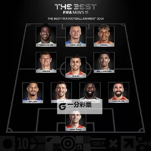《FIFA19》德甲9月最佳球员SBC投资指南图1