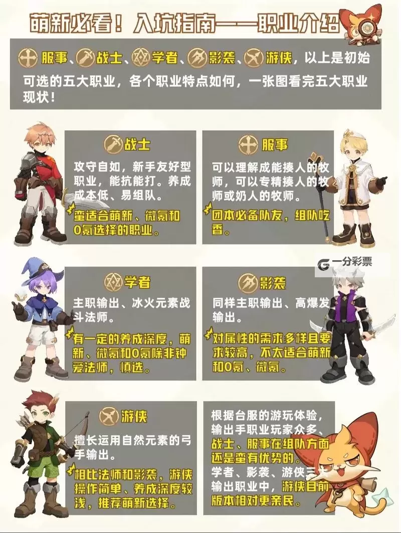 《出发吧麦芬》学者技能搭配分享图1