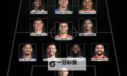 《FIFA19》德甲9月最佳球员SBC投资指南