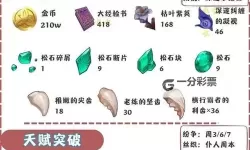 《原神》飞翔的意义网页活动攻略 恰斯卡分享活动原石领取方法