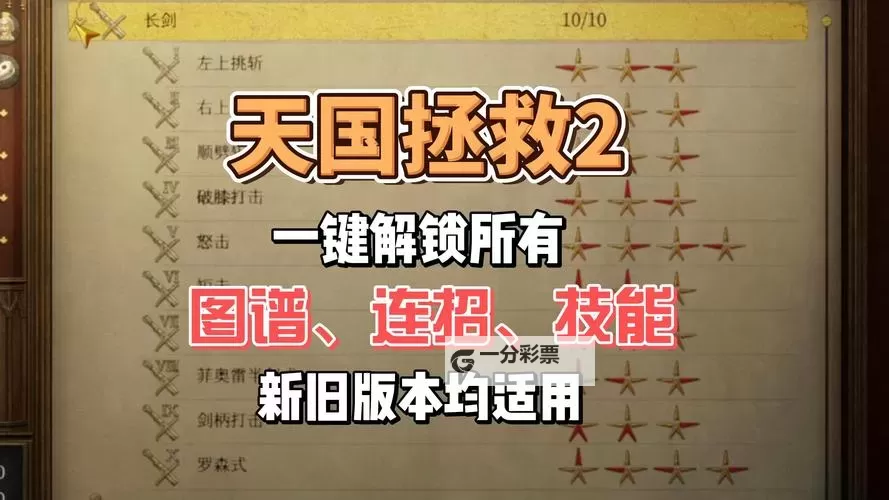 《天国拯救2》硬核模式DeBuff应对方法 硬核模式DeBuff讲解图2