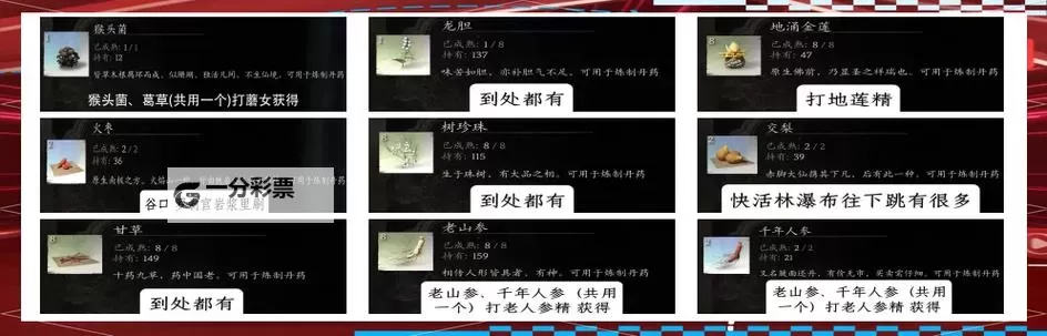 《黑神话悟空》种子获取方式一览 全种子收集攻略图1