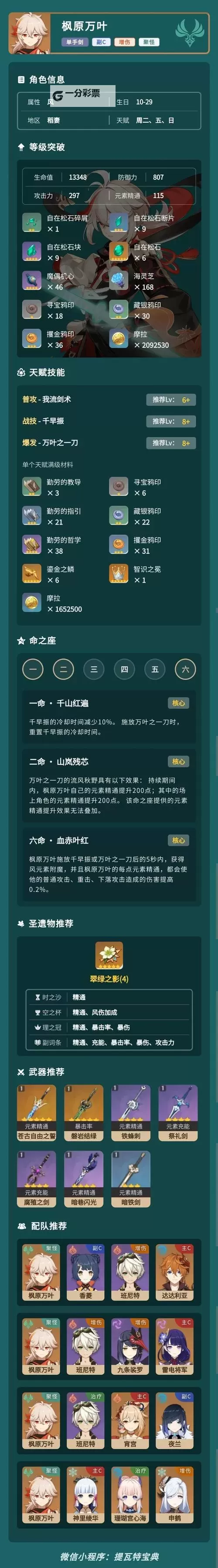 《原神》枫原万叶装备选择指南图1
