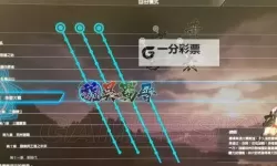 真三国无双7:帝国 全奖杯详解白金攻略