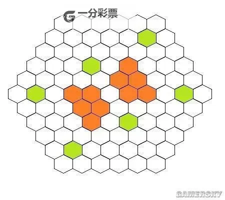 《文明6》新手好用城市布局推荐 好用城市布局一览图1