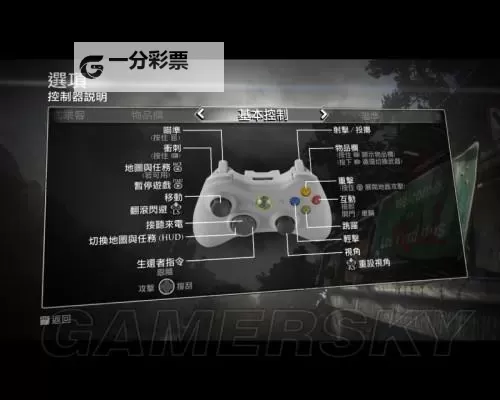丧尸围城3:天启版 部分材料物品位置说明图1
