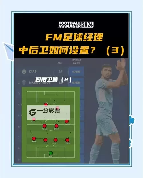 足球经理2014 合理布局BUG角球心得图1