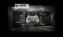 丧尸围城3:天启版 部分材料物品位置说明