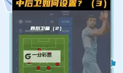 足球经理2014 合理布局BUG角球心得