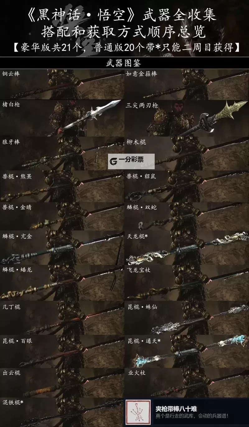 《黑神话悟空》第三回武器获取方法 第三章武器怎么获得图1