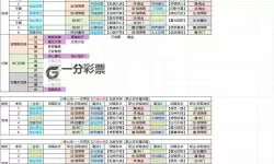 《凡人修仙传人界篇》新手攻略：功法修炼与灵石获取方法汇总！